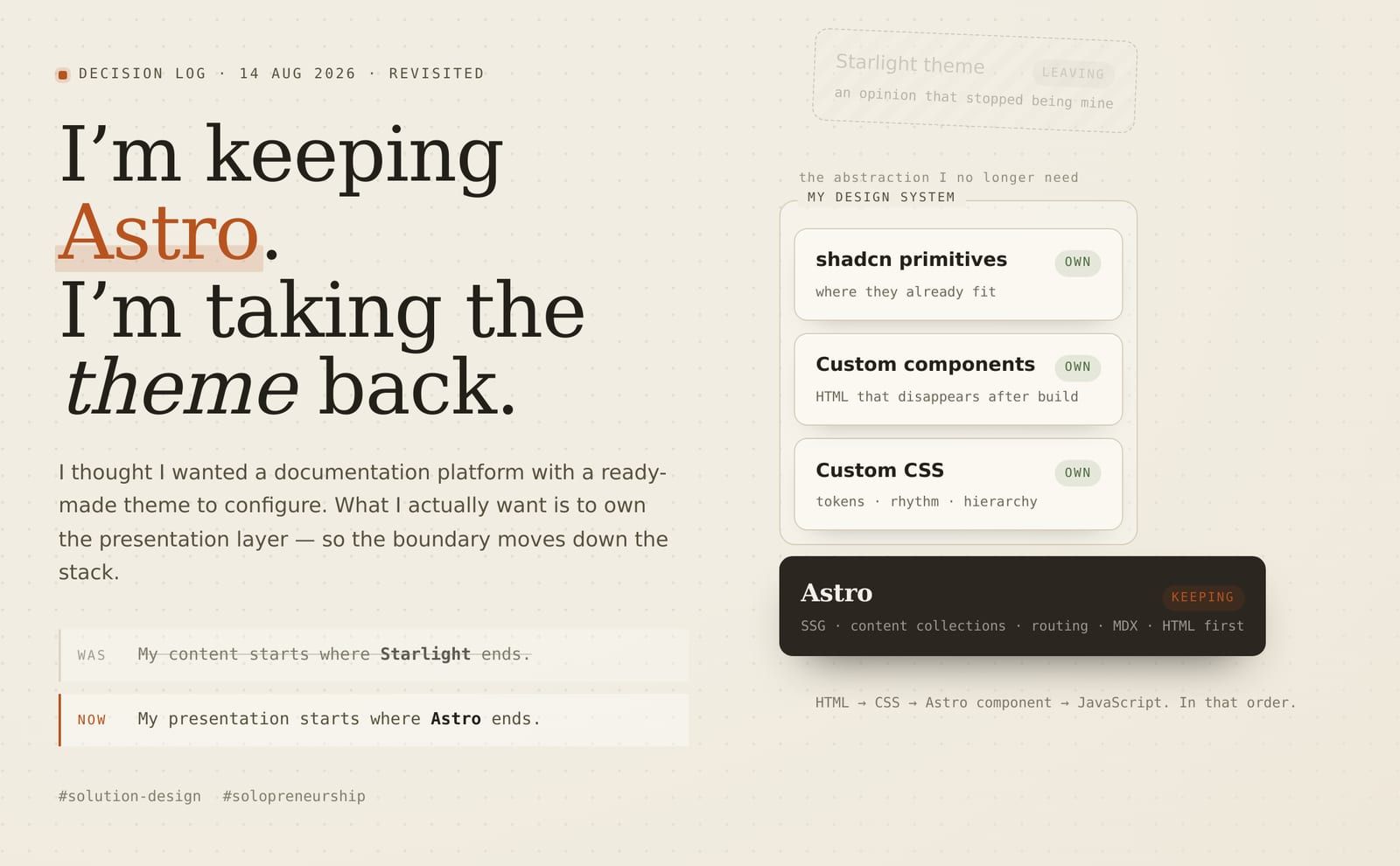 Revisiting My Documentation Platform Decision: Keeping Astro, Leaving Starlight